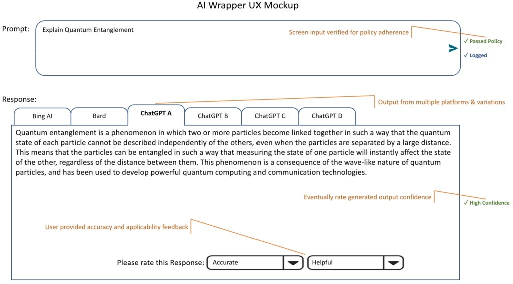 Gen AI Wrapper