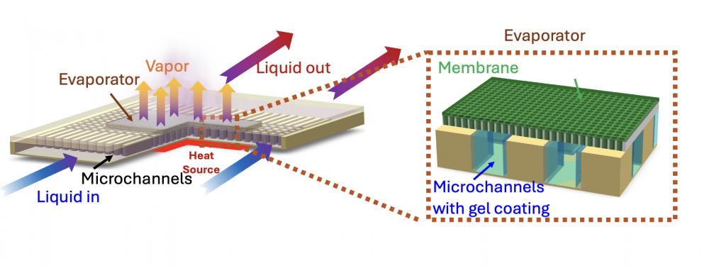 New Cooling Tech Could Curb Data Centers’ Rising Energy Demands 1 datacr