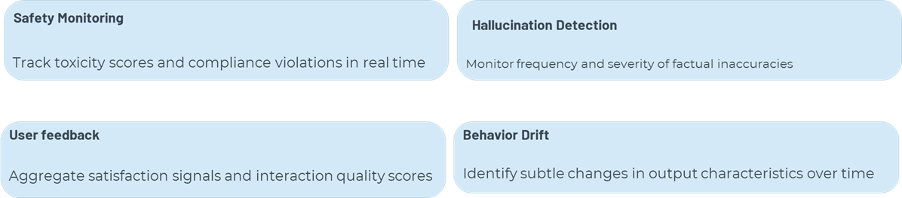 LLM Operations – The Beginning of a New Age in Gen AI Testing 4 Rekha4